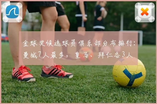 金球奖候选球员俱乐部分布排行：曼城7人最多，皇马、拜仁各3人