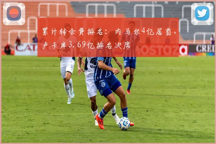 累计转会费排名：内马尔4亿居首，卢卡库3.69亿排名次席